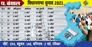 West bengal election dates 2021: West Bengal Meeting Election 2021 Date Schedule Newsloft