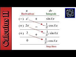 Calculus Ii Integration By Parts Level 3 Of 6 Tabular