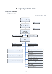 Asus Organization Chart Asus Results