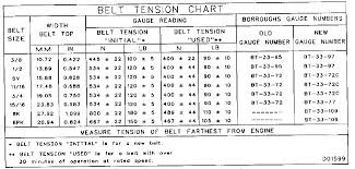 3116 And 3126 Truck Engines Belt Tension Chart Caterpillar