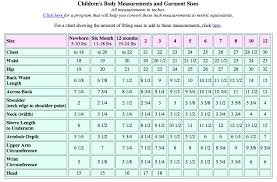 Childrens Measurements From The Fiber Gypsy Sewing For