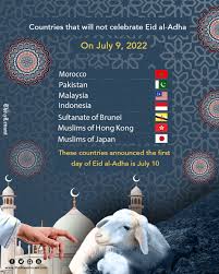 not celebrate eid al adha