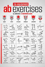 no equipment ab exercises workout chart