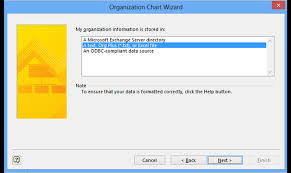 Create An Organizational Chart With Sharepoint 2013 Sharegate