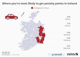 Chart Where Youre Most Likely To Get Penalty Points In