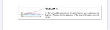 solved problem 5 3 for the beam and