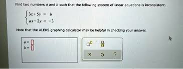 Aleks Graphing Calculator