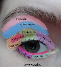 ways to make your eyes look bigger