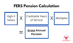 Fers Retirement Pension Calculator