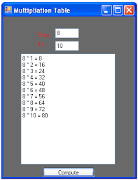 multiplication table in vb net free