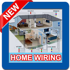 The picture below shows what a common home wiring diagram looks edraw makes creating a home wiring diagram a snap! Home Electrical Wiring Diagram Apps On Google Play