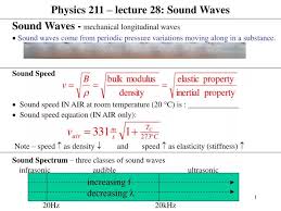 Physics 211 Lecture 28 Sound Waves