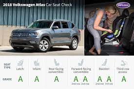 which 3 row suvs fit car seats best