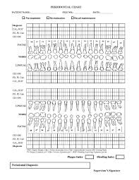 Printable Perio Chart 1 Chart Printables Diagram