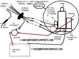 Print the electrical wiring diagram off in addition to use highlighters to be able to trace the signal. Meyer Snow Plow Information All Models Pumps And Blades News Resources Videos And More Snow Plow Meyer Diagram