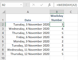 working days excel workday function