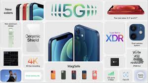 The sim card lets you access our 4g lte and 5g networks. The Iphone 12 Here S What You Need To Know Tidbits