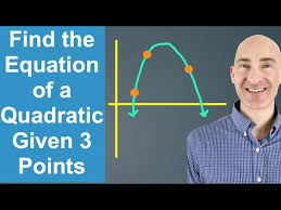 Find The Equation Of A Quadratic