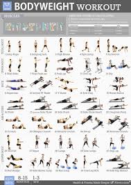 Fitwirr Bodyweight Exercises Poster For Women A 19x27 Total