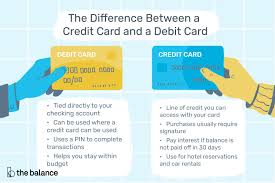 credit card and a debit card
