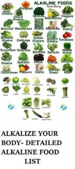 Going alkaline doesn't mean cutting foods completely out of your diet, so let's not focus on elimination. 180 Alkaline Diet Recipes Ideas Alkaline Diet Alkaline Diet Recipes Alkaline Foods
