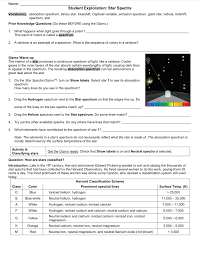 English exercises general knowledge quiz / are you the one who always wins on trivia night? Star Spectra Student Exploration Gizmo Thursday March 29 2018 Earth And Space Science Chemistry Worksheets Biology Worksheet
