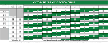 31 High Quality Victory Vap Arrow Chart