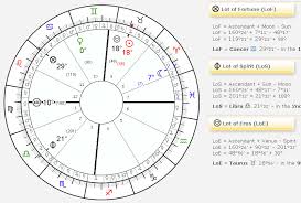 Skyscript Co Uk View Topic New Astrology Website Astro