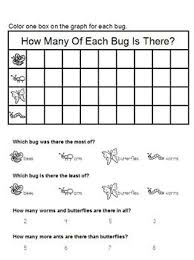 Bug Set Graph Lesson Plan Counting Tally Chart Bar Graph Analyzing