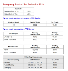 emergency tax basis brightpay