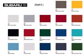 Subaru Paint Codes And Color Charts