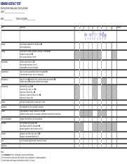 bender gestalt test scoring sheet