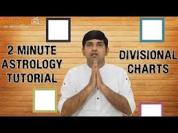 Shodashvarga Explained Learn Divisional Charts Youtube