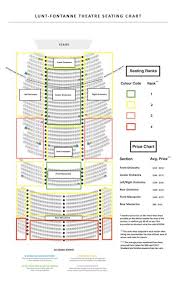 63 Extraordinary Seating Chart For Lunt Fontanne Theatre
