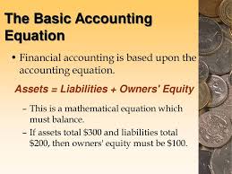 Basic Concepts Of Financial Accounting