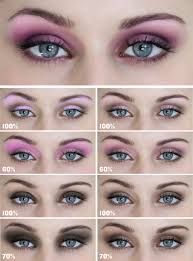 photo makeup tutorial tutsps top