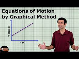 Equations Of Motion By Graphical Method