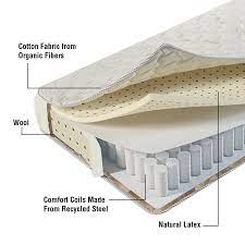 A coil mattress another type of mattress is the coil. Latex Comfort Coil Mattress Sachi Organics