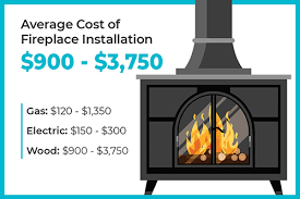 Fireplace Installation Cost Toronto