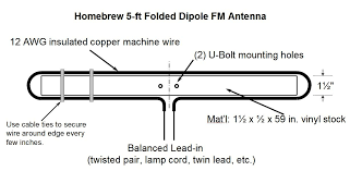 Homebrew 5 Ft Folded Dipole Fm Antenna