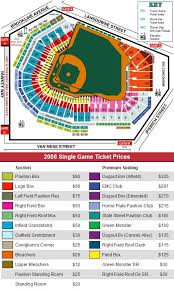 Fenway Park Seating Chart Game Information
