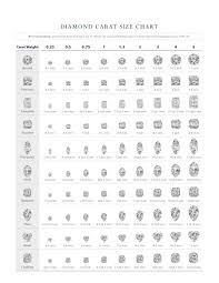 Mm Size Chart For Diamonds Best Picture Of Chart Anyimage Org