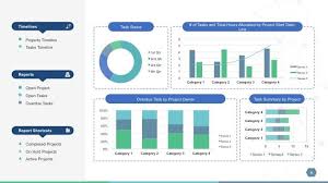 Powerpoint Template To Report Metrics Kpis And Project