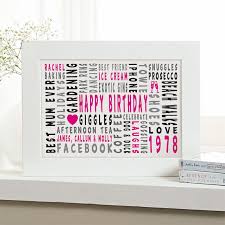 40th birthday personalized word art