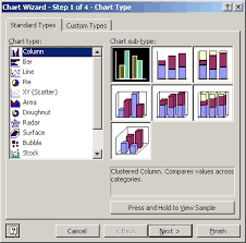 chart in excel using the chart wizard