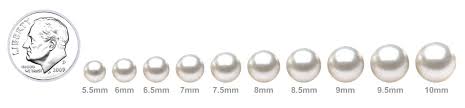 Sizing Pearl Necklaces Which Size Pearl Necklace