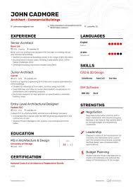 Cv format pick the right format for your situation. Top Architect Resume Examples Samples For 2021 Enhancv Com