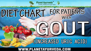 Best Diet Chart For Patients With Gout And High Uric Acid