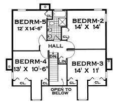Colonial House Plan With 5 Bedrooms And