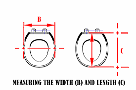 How To Measure Toilet Seat A Step By